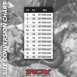 TCX RT Race